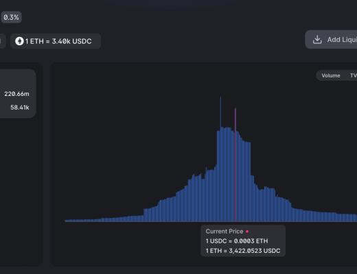 
      万字报告带你读懂 DeFi 流动性现状以及展望未来
