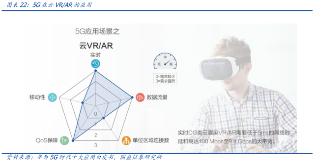 
      元宇宙落地的九宫格框架：从What到How