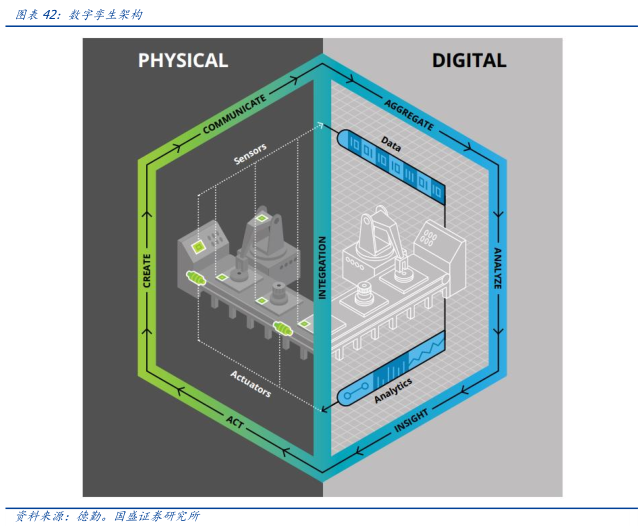 
      元宇宙落地的九宫格框架：从What到How