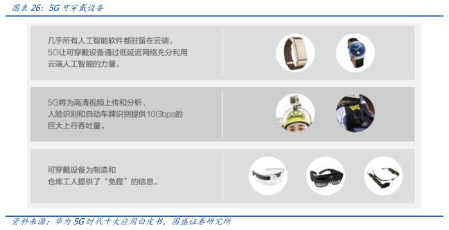 
      元宇宙落地的九宫格框架：从What到How