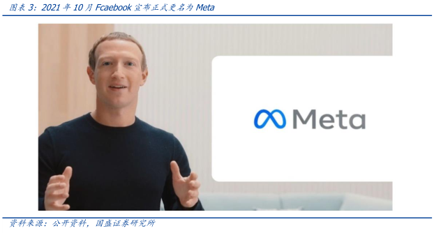 
      元宇宙落地的九宫格框架：从What到How