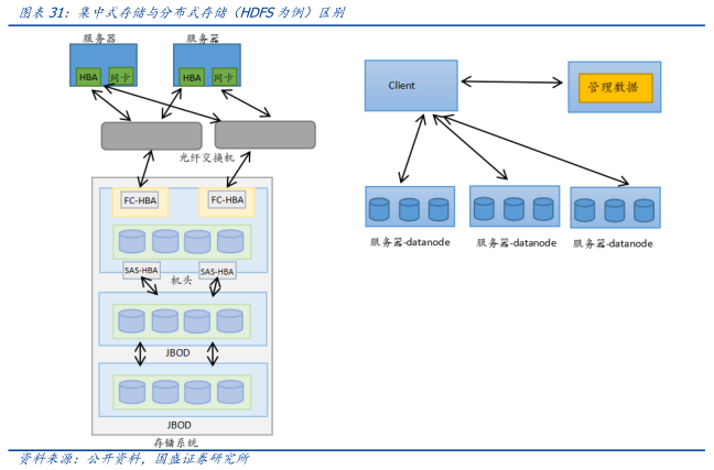 
      元宇宙落地的九宫格框架：从What到How