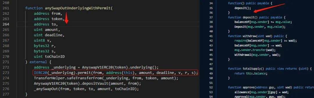 
      跨链桥漏洞总结