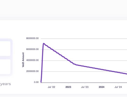 
      万字报告带你读懂 DeFi 流动性现状以及展望未来