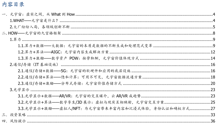 
      元宇宙落地的九宫格框架：从What到How