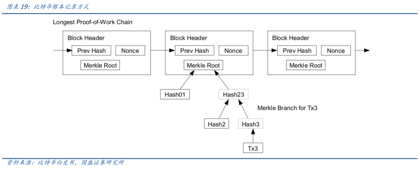 
      元宇宙落地的九宫格框架：从What到How