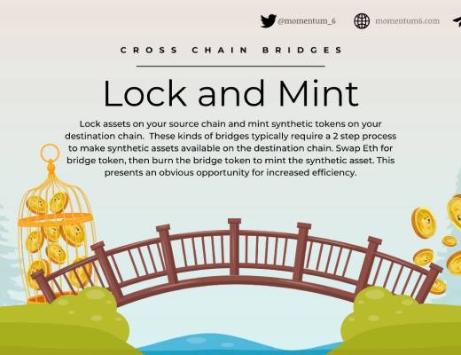 
      为什么我们需要跨链桥？当下有哪些热门跨链项目？