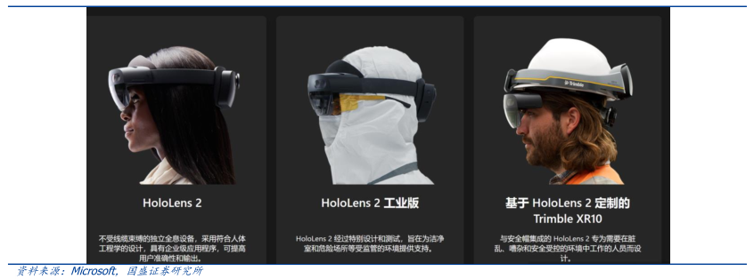 
      元宇宙落地的九宫格框架：从What到How