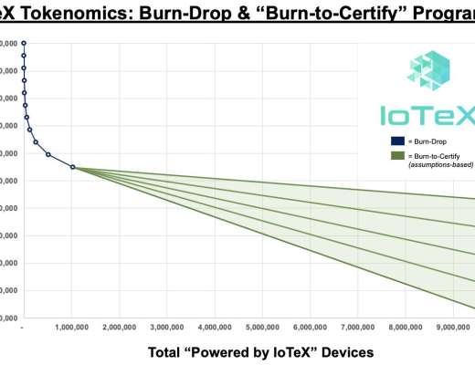 
      详解 IoTex ：通过身份和访问管理构建安全的物联网框架