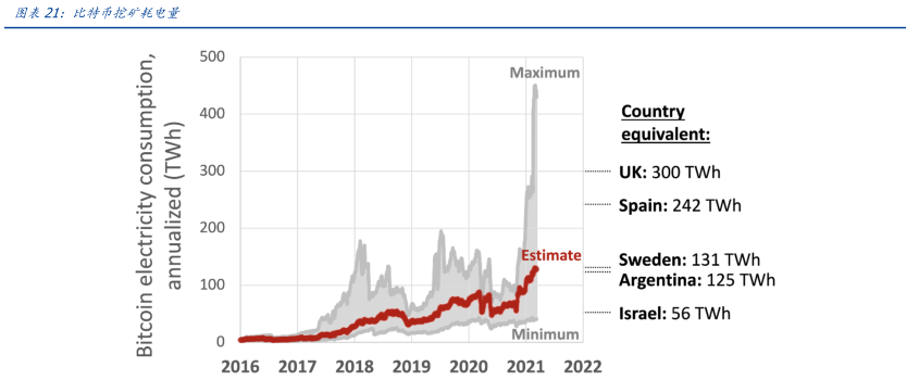 
      元宇宙落地的九宫格框架：从What到How