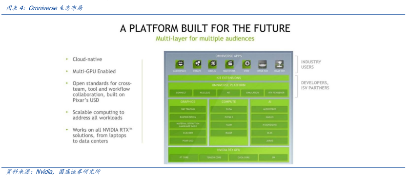 
      元宇宙落地的九宫格框架：从What到How