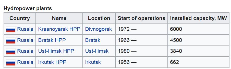 金色观察|这家俄罗斯加密矿企干了啥 美国要制裁它