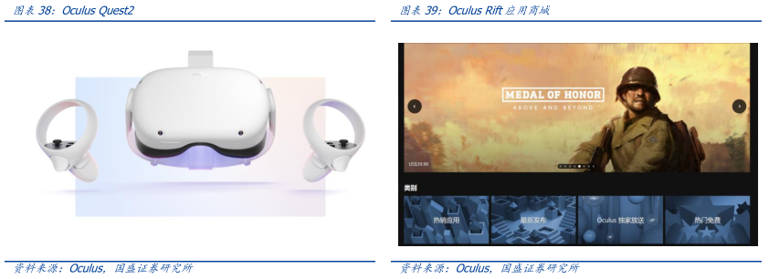 
      元宇宙落地的九宫格框架：从What到How