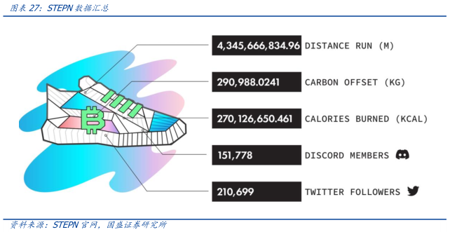 
      元宇宙落地的九宫格框架：从What到How
