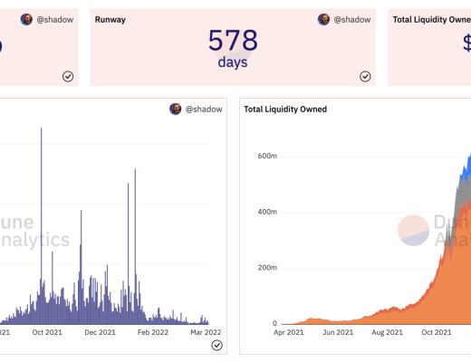 
      万字报告带你读懂 DeFi 流动性现状以及展望未来