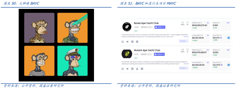 
      元宇宙落地的九宫格框架：从What到How
