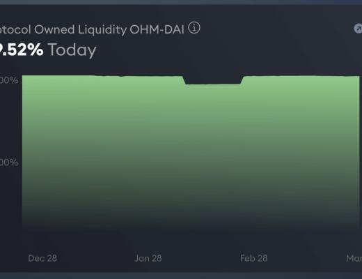 
      万字报告带你读懂 DeFi 流动性现状以及展望未来