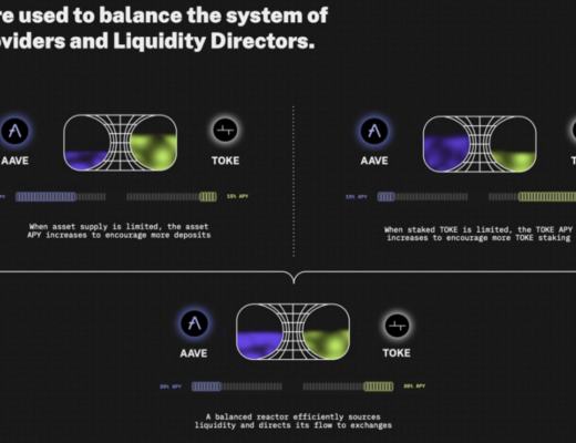 
      万字报告带你读懂 DeFi 流动性现状以及展望未来