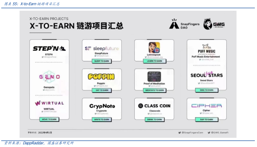 
      元宇宙落地的九宫格框架：从What到How