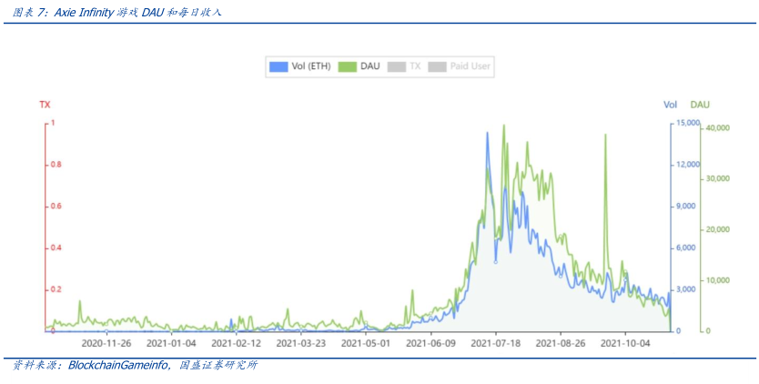
      元宇宙落地的九宫格框架：从What到How