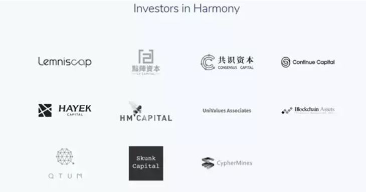 
      用飞轮框架全面分析Harmony：团队透明和高社区粘性下的Layer1将如何发展？