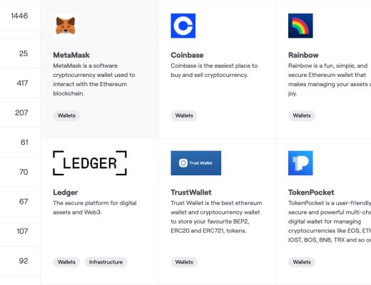 
      生态项目数逾千 一文纵览 Polygon 生态版图