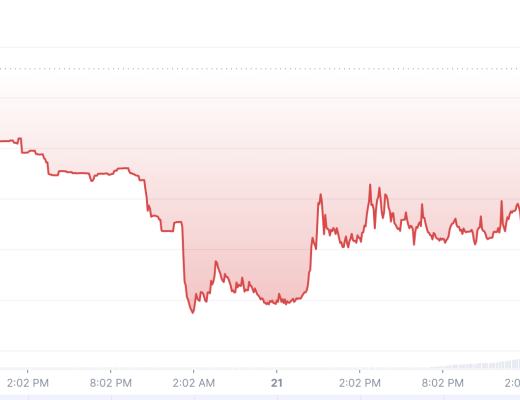 
      金色观察｜一文读懂Nation3代币生态系统