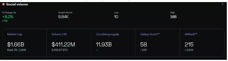 
      用飞轮框架全面分析Harmony：团队透明和高社区粘性下的Layer1将如何发展？