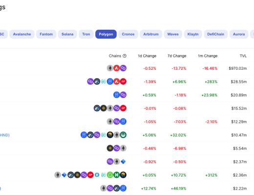 
      生态项目数逾千 一文纵览 Polygon 生态版图
