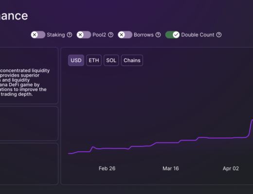 Crema:集中流动性 DeFi 协议 非EVM大陆的“西部牛仔”