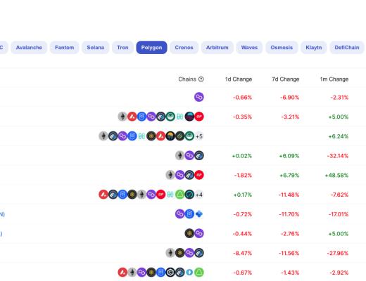 
      生态项目数逾千 一文纵览 Polygon 生态版图