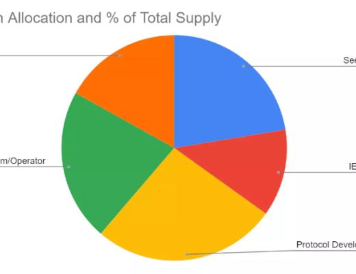 
      用飞轮框架全面分析Harmony：团队透明和高社区粘性下的Layer1将如何发展？