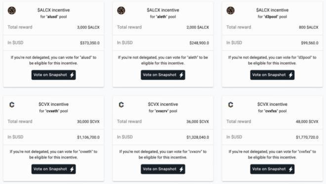 iZUMi Research:万字报告带你读懂 DeFi 流动性现状以及展望未来(3)