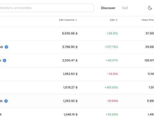 
      金色观察｜一文读懂NFT聚合器Gem