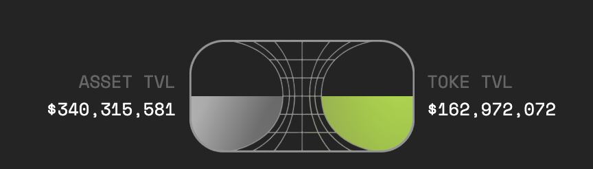 
      Tokemak：新一代流动性管理基础设施