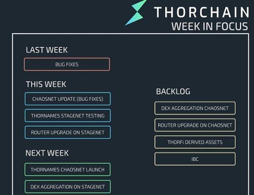 
      Cosmos专题研究四：THORChain 充满风险的潜在明星项目