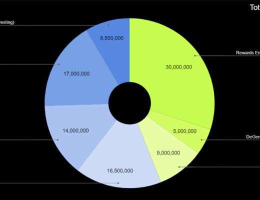 
      Tokemak：新一代流动性管理基础设施