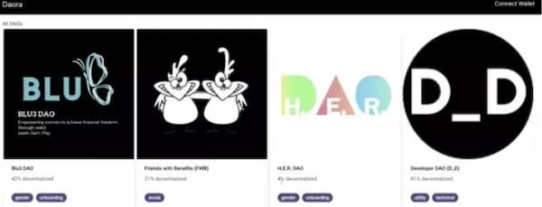 一览ETHGlobal阿姆斯特丹黑客松13个获胜项目