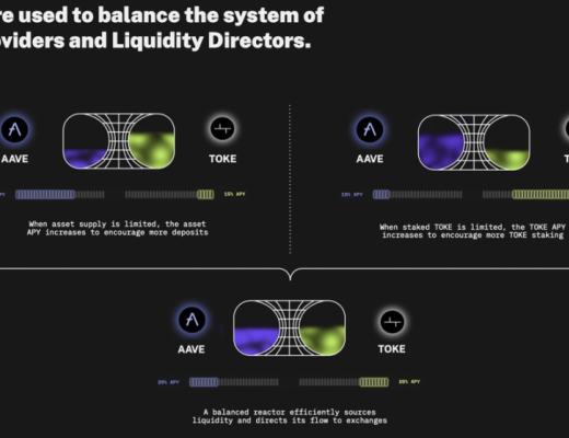 
      Tokemak：新一代流动性管理基础设施