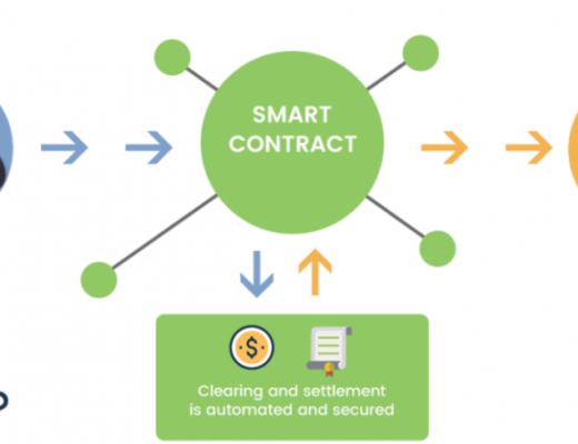 
      什么是以太坊代币？如何创建属于自己的代币？