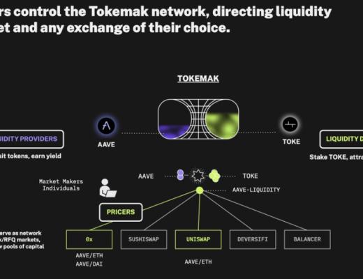 
      Tokemak：新一代流动性管理基础设施