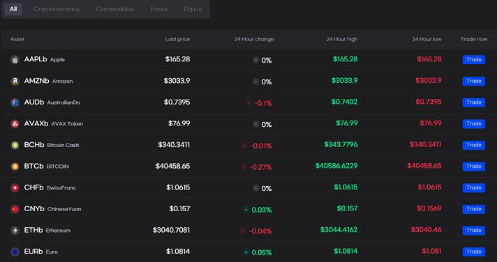
      未来DeFi领域的摩根大通是什么样？