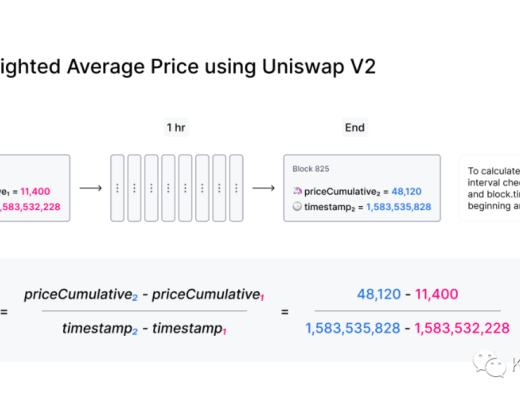 
      价格预言机的使用总结（二）：UniswapV2篇
