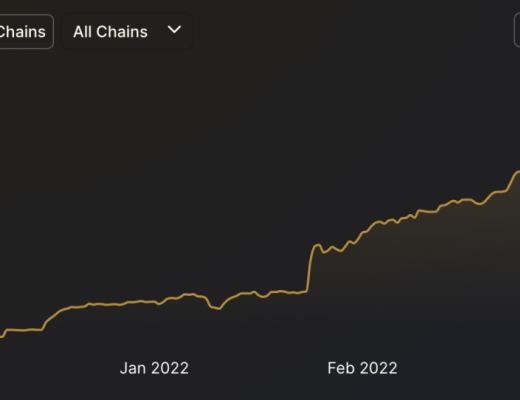 不止于“桥” Celer 如何布局跨链生态?