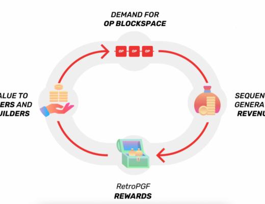
      ​Optimism的代币空投 我们需要知道什么
