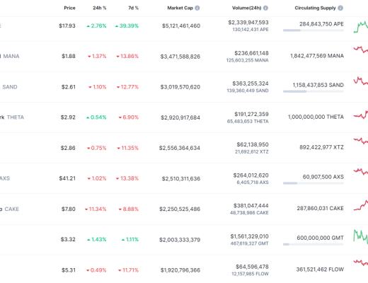 
      晚间必读5篇 | SushiSwap发布Sushi2.0社区提案