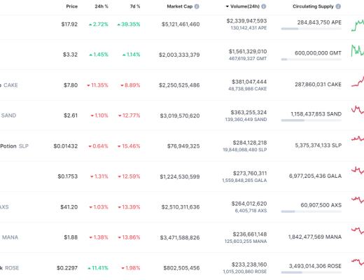 
      晚间必读5篇 | SushiSwap发布Sushi2.0社区提案