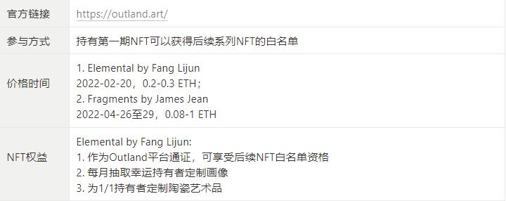 
      五月不容错过的热门蓝筹 NFT 项目一览