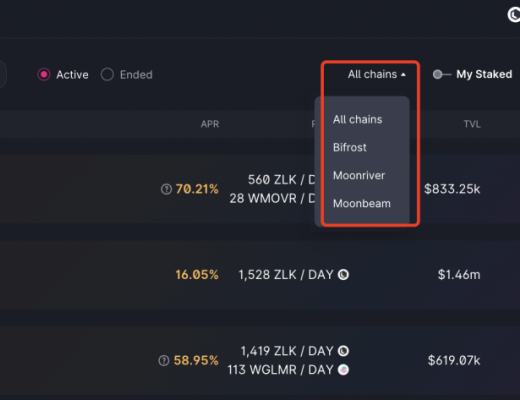 
      跨链DEX巡礼：Zenlink如何聚合波卡生态内的流动性