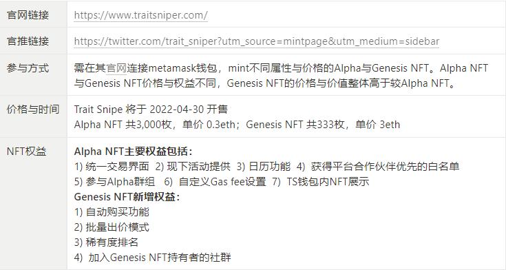 
      五月不容错过的热门蓝筹 NFT 项目一览